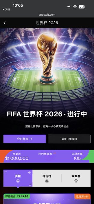 Screenshot of the XBIT app showing a "FIFA World Cup 2026 · In Progress" event page with a total prize pool of $1,000,000 and 105 activity winners, featuring a golden FIFA World Cup trophy displayed on a stadium background.