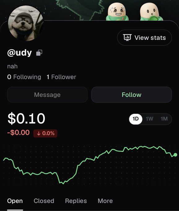 The image shows a Robinhood-style social trading profile for "@udy" with the username "nah," displaying a $0.10 portfolio holding (down 0.0%) with a 1D green chart, mocking the trend of "KOLs" (Key Opinion Leaders) flexing their nearly empty portfolios online. The joke highlights how influencers often present deceptively minimal trading accounts while pretending to be market experts.