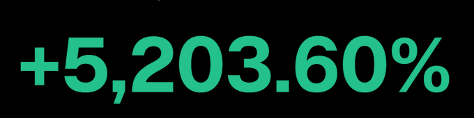 The image shows a number with a green background, displaying the result of adding five dollars and three dollars and six cents (or $5,204.60). The text around the number emphasizes that the reason for losing money in cryptocurrency can be emotional trading or strategies. It is not because of the market or specific techniques used by other people but rather personal feelings and decisions influenced by the ever-changing conditions in the crypto world.