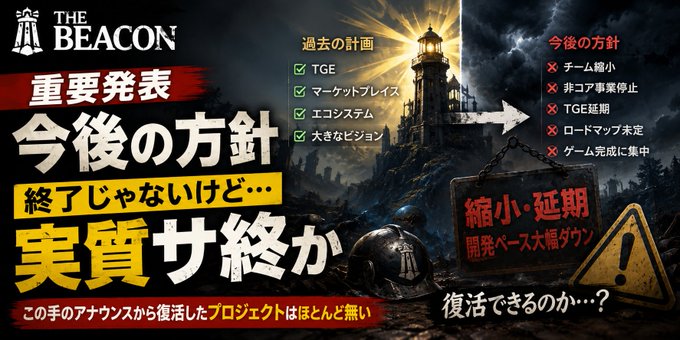 A Japanese announcement graphic for 'THE BEACON' with text including '重要発表', '今後の方針', '終了じゃないけど…', and '実質サ終か', citing canceled plans like 'TGE延期' and 'ロードマップ未定'.