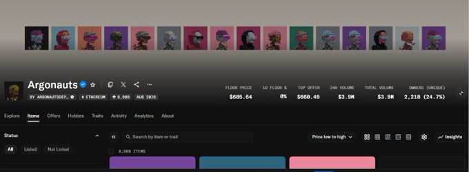 An NFT collection page for "Argonauts" showing a row of colorful character thumbnails, with a floor price of $585.64 and total volume of 2,218 ETH (24.7K).