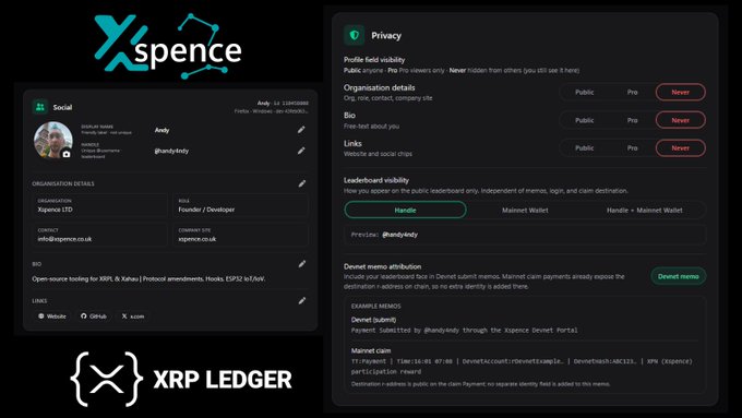 A display showing the Xspence platform profile for 'Xspence LTD' built on the XRP Ledger, highlighting public organization details, public bio, and bio-links privacy settings.