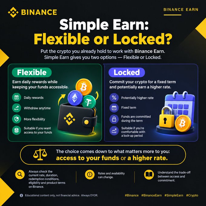 A Binance infographic titled "Simple Earn: Flexible or Locked?" comparing two crypto earning options—Flexible (daily rewards, anytime withdrawal) and Locked (fixed term, potentially higher rate)—with illustrations of a wallet and a calendar with a padlock. The post accompanies the image by introducing Binance Earn as a tool for making held crypto work harder.