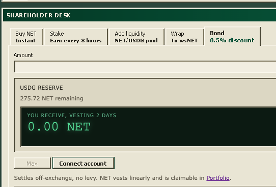A 'SHAREHOLDER DESK' interface offering Buy NET (Instant), Stake, Add liquidity (NET/USDG pool), Wrap (To wsNET), and Bond (8.5% discount) tabs, showing a USDG Reserve of 275.72 NET and a payout of '0.00 NET' vesting in 2 days.