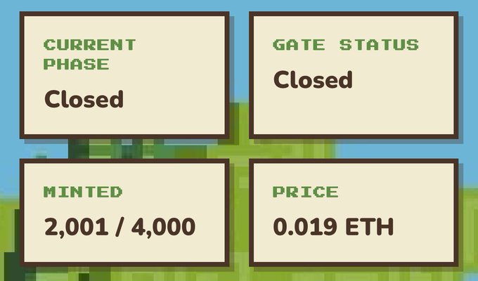 The image shows four square panels with information about an upcoming EFT trading platform. The first panel provides details about the current status of a gate, while the other three panels display prices for different allocations, currently priced at 2,000 NFTs. The text on each panel is written in green and white colors to make it easy to read against the gray background. It seems that someone has posted this information online, as the word "post" can be seen within the image.