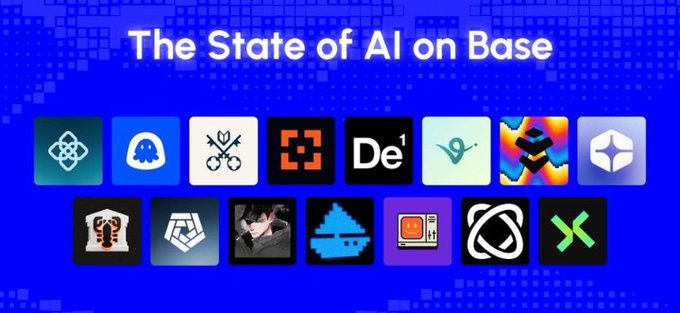 A banner titled 'The State of AI on Base' displaying 14 AI-related project logos on a blue background.