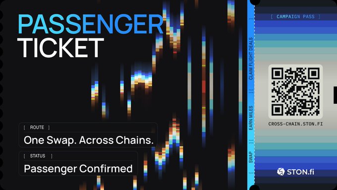 A digital 'PASSENGER TICKET' graphic for STON.fi with the route 'One Swap. Across Chains.' and status 'Passenger Confirmed,' featuring a QR code labeled 'CROSS-CHAIN. STON.FI'.