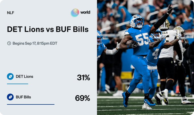 A Kalshi prediction market graphic for the NFL game between the DET Lions and BUF Bills on September 17 at 8:15pm EDT, showing the Lions at 31% and Bills at 69% implied probability, featuring a Lions player (#55) celebrating on the field. The image supports the post's trade pitch by illustrating the underdog Lions' 31% odds, meaning a $5,000 wager on them would pay out roughly $16,100 if Detroit wins—an attractive payout for bettors backing the upset.