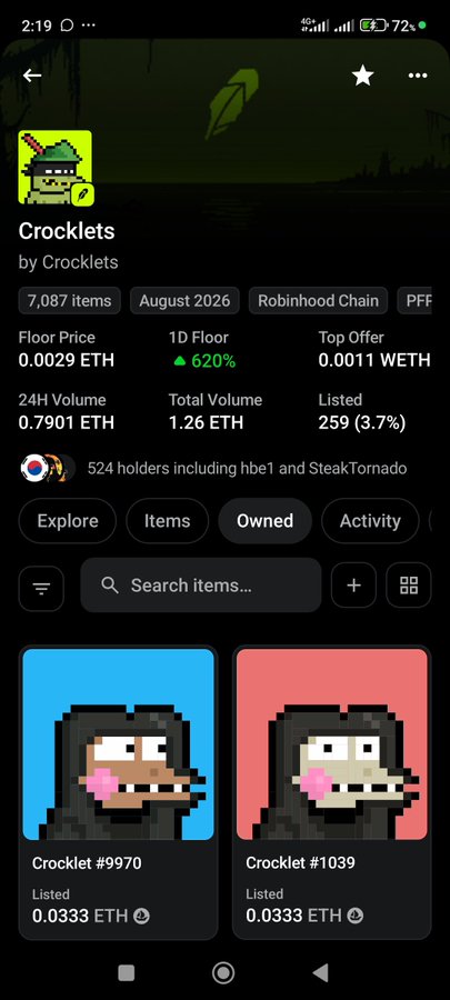 A mobile screen displays an NFT collection called "Crocklets" on what appears to be OpenSea, showing statistics like 7,087 items, a floor price of 0.0029 ETH, and 1D floor up 620%, with two listed Crocklets (#9970 and #1039) both priced at 0.0333 ETH visible below. The image supports the post by showing the creator's owned holdings in the Crocklets collection, illustrating their commitment ("plan to cook") rather than selling off their assets.