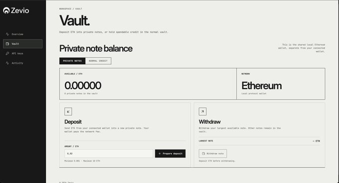 A screenshot of the Zevio Vault dashboard displaying a Private note balance of 0.00000 ETH on the Ethereum network, with options to deposit ETH (minimum 0.02) or withdraw using a private note, illustrating the platform's privacy-focused vault interface referenced in the post about Zevio's Private and Normal Vault billing rails.