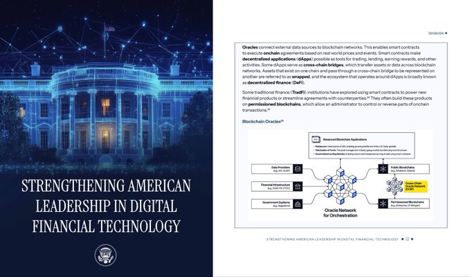 A split image: on the left, the cover of a White House report titled 'STRENGTHENING AMERICAN LEADERSHIP IN DIGITAL FINANCIAL TECHNOLOGY'; on the right, an infographic explaining blockchain oracles and Decentralized Finance (DeFi).