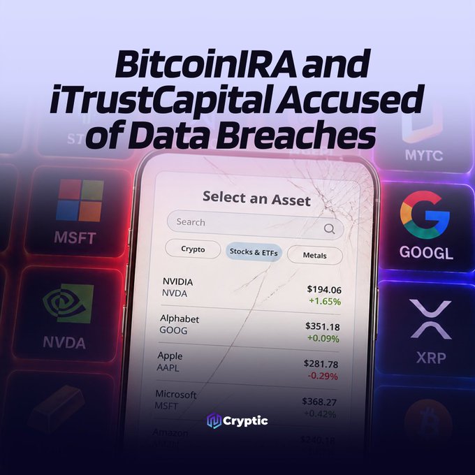 The image is a graphic from "Cryptic" featuring a headline reading "BitcoinIRA and iTrustCapital Accused of Data Breaches," overlaid on a smartphone displaying an investment app with stocks like NVIDIA ($194.06), Alphabet ($351.18), Apple ($281.78), and Microsoft ($368.27), surrounded by colorful ticker icons for GOOGL, XRP, NVDA, MSFT, and MYTC. The graphic visually supports the post's alert about the alleged undisclosed breaches of personal, banking, and portfolio data at the two crypto retirement platforms.