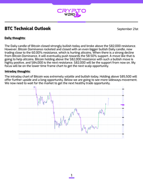 A 'BTC Technical Outlook' report by CryptoNWO dated September 21st, providing a daily Bitcoin price analysis and market sentiment.