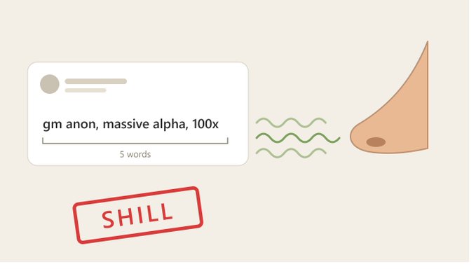 A Google Review-style card displays the five-word critique "gm anon, massive alpha, 100x" with green wavy scent lines emanating from it toward a nose illustration, while a red "SHILL" stamp appears below—visually reinforcing the post's point that these brief, hyped crypto phrases are instantly recognizable as paid promotion.