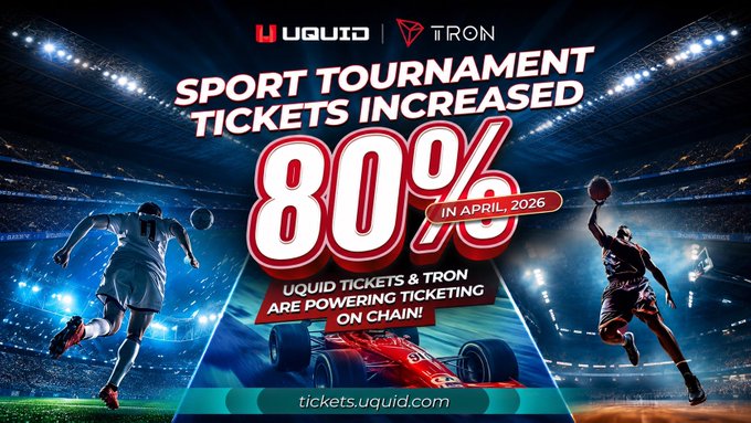 The image shows a poster advertising sports tournaments with a focus on increasing ticket sales. The poster features two athletes playing soccer and basketball, which are popular sports that attract large audiences. The text on the poster highlights the 80% increase in ticket purchases for these events during April 2026. This suggests that fans have been increasingly turning to crypto-powered ticketing platforms like Uquid to purchase tickets quickly and conveniently.