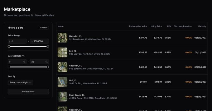 The image shows a screenshot of a webpage with a list of properties for sale, including one in Florida. The text on the page indicates that there are tax liens associated with these properties. A user can either purchase or sell these properties through Marketplace, which is an online marketplace where people can buy and sell real estate. The post also mentions that the lien was purchased by @lienfiapp and @MLeeJr, who seem to be members of a group called the $LFI club. They have generously donated their time and money to support this project, as evidenced by the lien donation in the form of an Airdrop.