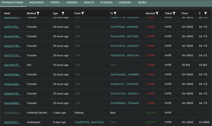 A cryptocurrency transactions interface showing multiple "Transfer" entries of HYPE tokens between addresses with prices around $54.17-$54.18 over 35 hours ago.