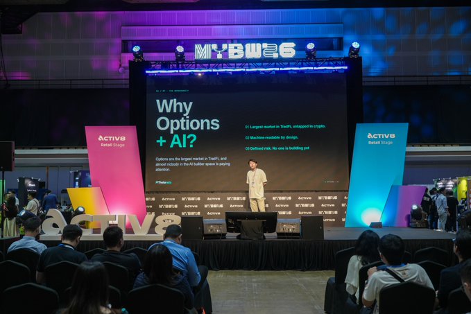 A speaker presents on stage at the "MYBW 25" conference about "Why Options + AI?" discussing TradFi's untapped crypto market, with an "Active Retail Stage" banner and TikTok branding visible.