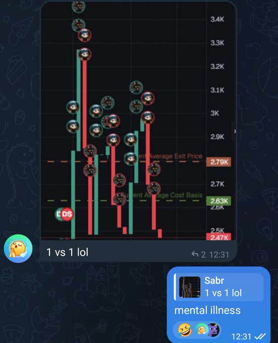 A cryptocurrency trading chart shows red and green candlesticks with "Current Average Exit Price" marked at 2.79K and "Current Average Cost Basis" at 2.63K, with a message exchange displaying "1 vs 1 lol" followed by "mental illness." The image illustrates the post's metaphor of "Dante's inferno," depicting the volatile and stressful world of onchain trading where users endure significant losses—a "lower echelon" of digital asset speculation where meme-able suffering becomes a coping mechanism.