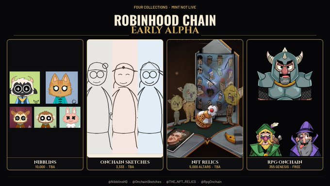 A promotional graphic for 'ROBINHOOD CHAIN EARLY ALPHA' showcasing four NFT collections: Nibblins, Onchain Sketches, NFT Relics, and RPG Onchain.