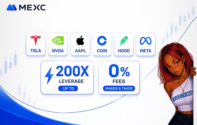 A promotional MEXC advertisement showcasing stock futures trading with up to 200x leverage and 0% maker/taker fees, featuring tickers TSLA, NVDA, AAPL, COIN, HOOD, and META alongside a stylized "Serial Meme C*st" character illustration. The image aligns with the post's praise of MEXC's stock futures offerings, highlighting the same featured tickers and leveraged trading benefits mentioned by the user.