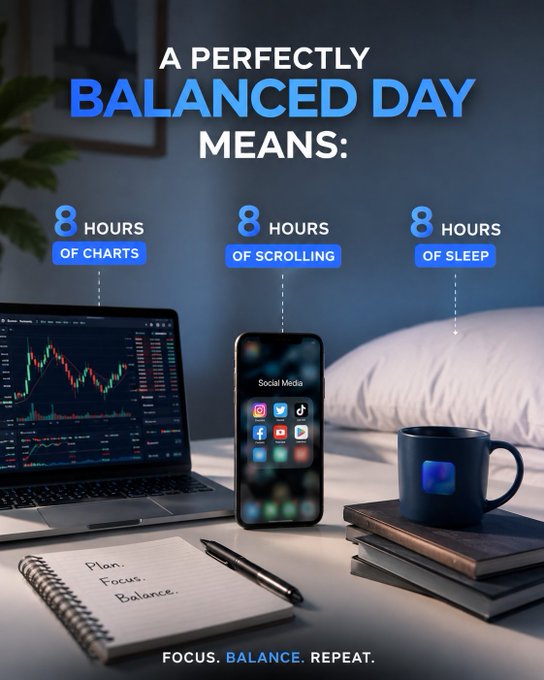 The image depicts a work desk with various items such as a laptop computer, cell phone, books, coffee cup, and notepads. The text above the image reads "A perfectly balanced day means." The first bullet point states that this means 8 hours of work on market charts, and scrolling x and reading Alpha for eight hours, followed by 8 hours of sleep to recharge for the next big move in trading. The second bullet point describes how to apply the concept of balance, which includes focusing on what is in front of us (the items on the desk) as well as staying curious about new opportunities in the market beyond that particular moment.