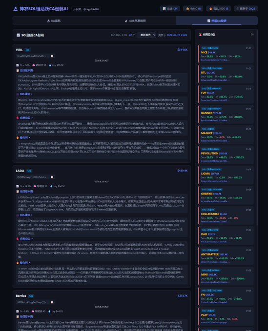 The image displays a computer screen showing a webpage that has text displayed in multiple languages. The page contains various sections of text with information about investment research, stock charts, and a price chart. It appears to be a financial news website or an investment advice platform.

The webpage is organized into different sections such as the 'Top Page', 'Charts & Tables' area featuring stock charts, and the main content displaying several different articles related to investing, including one titled 'Shennong SOL chain active CA'. The website also highlights that AI has been employed for automation of research tasks.