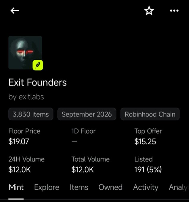 A mobile screenshot of an NFT marketplace listing for 'Exit Founders' by exitlabs on the Robinhood Chain, showing 3,830 items, a floor price of $19.07, and a top offer of $15.25.