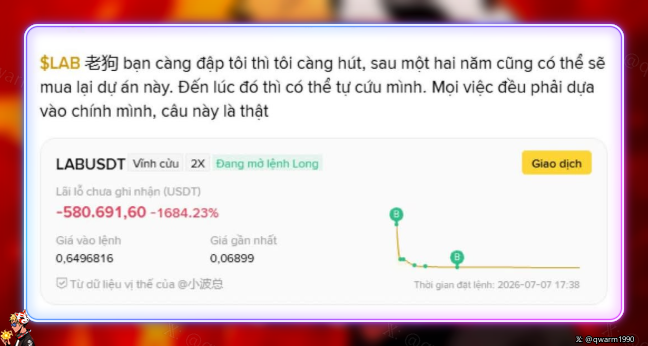 Screenshot of a crypto trading interface in Vietnamese showing $LAB token with a loss of -580,691.60 USDT, labeled "LABUSDT".