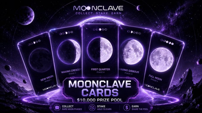 The image promotes Moonclave's "Moonclave Cards" NFT collection, featuring five cards depicting the moon phases (New Moon, Waxing Crescent, First Quarter, Waxing Gibbous, Full Moon) with a "$10,000 Prize Pool" and calls to "Collect Rare Moon Phases," "Stake to Earn," and "Share the Pool." The cosmic, lunar-themed visual reinforces the brand's tagline "Collect. Stake. Earn." and supports the post's message about Moonclave building a long-term, community-driven Web3 ecosystem through its loyalty rewards program.