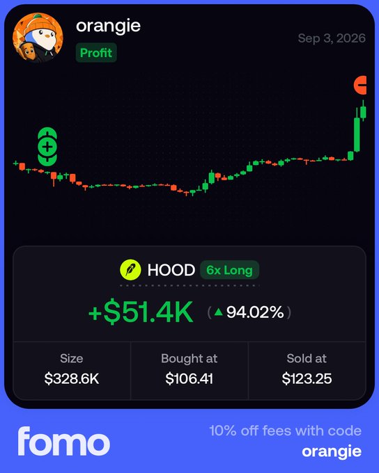 The image shows a trading screenshot from the FOMO app featuring user "orangie" displaying a profitable HOOD (Robinhood) trade with 6x long leverage, earning +$51.4K (94.02% gain) on a $328.6K position bought at $106.41 and sold at $123.25. It serves as an aspirational example for someone wanting to learn perp trading professionally, showcasing substantial leveraged gains.