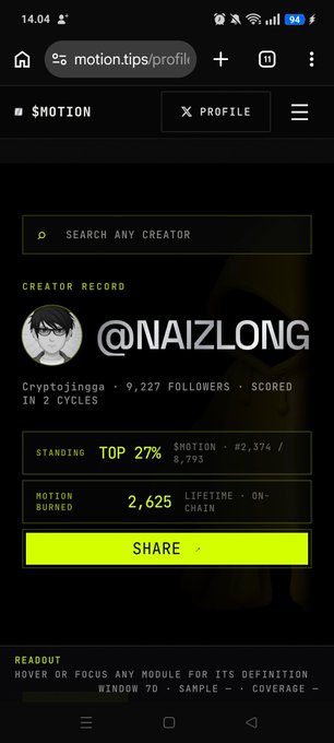 A mobile screenshot of the $MOTION platform showing creator @NAIZLONG's profile with 9,227 followers, a Top 27% standing, and 2,625 motion burned.