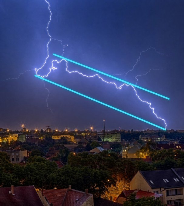 A dramatic lightning bolt strikes across a stormy night sky above a city skyline, overlaid with two bright cyan lines forming a chart-like pattern that visually represents a sharp upward price surge. The image metaphorically illustrates the post's message about investors hesitating to buy tokens like $Hype, $Near, and $Uni because they have already rallied significantly, seeking instead "bottomed-out" opportunities.