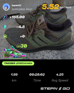 The image features a pair of green Adidas sneakers with black laces, placed on a gray surface. The sneakers are positioned side by side, with one slightly ahead of the other. In front of the sneakers, there's a small screen displaying information about the shoes and their usage in a fitness tracking app called "Stepn Go". This app tracks various aspects such as distance traveled, speed, and calories burned during workouts.