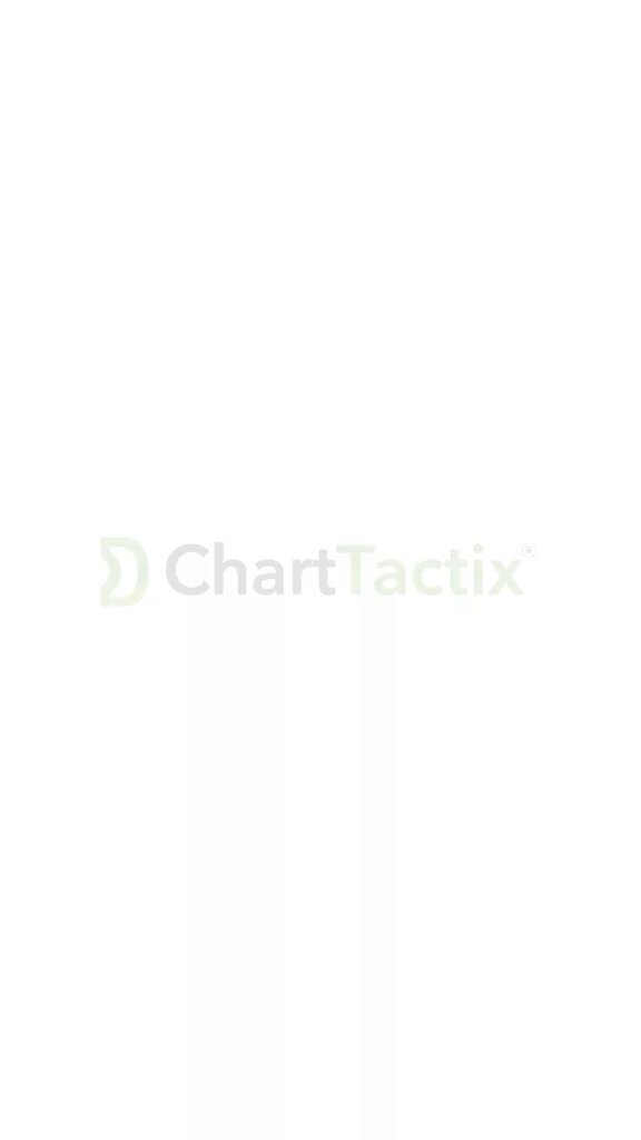 The image shows a white poster with brown lines, featuring a horizontal line across the middle of the poster and two vertical lines running through the bottom portion. The title "ChartTactix" is displayed below the horizontal line. A description related to stock trading says that smart money uses Candle Range Theory and Order Flow in their analysis.