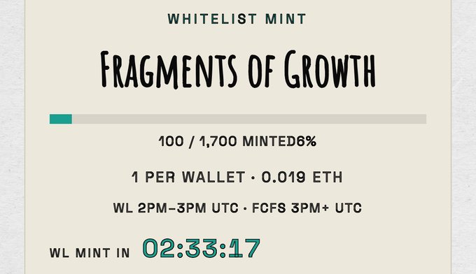 The image shows a whitelist mint page for "Fragments of Growth" with a countdown timer of 02:33:17 until WL mint begins, displaying that 100/1,700 have been minted (6%) at 0.019 ETH with a 1 per wallet limit. The details align with the announcement, confirming the collection's 1,700 supply and 0.019E mint price on ETH mainnet, with the progress bar showing it's already partially sold during the FCFS public mint window.