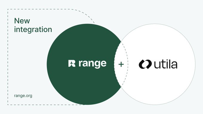 A promotional graphic announcing a 'New integration' between Range (range.org) and Utila, displayed with overlapping green and white circles plus their respective logos.