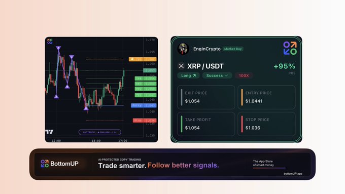 A promotional graphic for the BottomUP app showing an XRP/USDT long trade signal with a +95% ROI, including entry price $1.0441, exit price $1.054, take profit $1.054, and stop price $1.036.