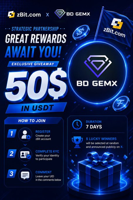 A promotional graphic announces a strategic partnership between zBit.com and BD GEMX, featuring a $50 USDT giveaway with instructions to register a zBit account, complete KYC, and leave a UID in the comments, running for 7 days with 5 lucky winners selected on X.