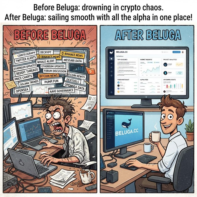 A 'Before Beluga vs After Beluga' cartoon contrasts a stressed trader overwhelmed with crypto news tags like 'BITCOIN NEWS' and 'SOLANA TRENDS' with a relaxed user enjoying the organized 'BELUGA.CC' dashboard.