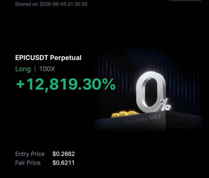 The image shows a post that talks about an Epic Invest trading platform, which has an emphasis on Long trades of 100x. One of the coins being invested in is the Etherum coin. The image also displays other information such as shares, price, and market cap, all related to the Epic Invest strategy.