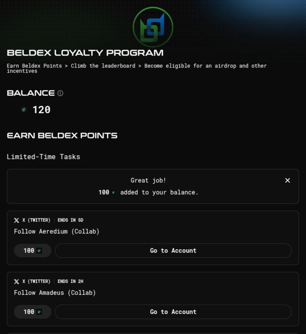 A screenshot of the "BELDEX LOYALTY PROGRAM" showing a balance of 120 Beldex Points, with limited-time tasks like "Follow Aredium (Collab)" and "Follow Amadeus (Collab)" on Twitter each offering 100 points.