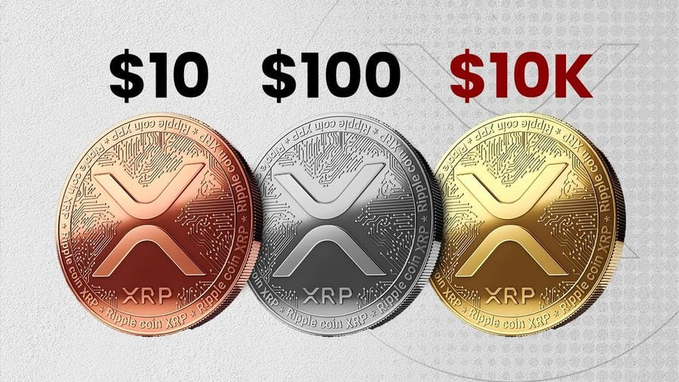 A promotional graphic featuring three XRP coins in bronze, silver, and gold colors, positioned below the text labels '$10', '$100', and '$10K', respectively.