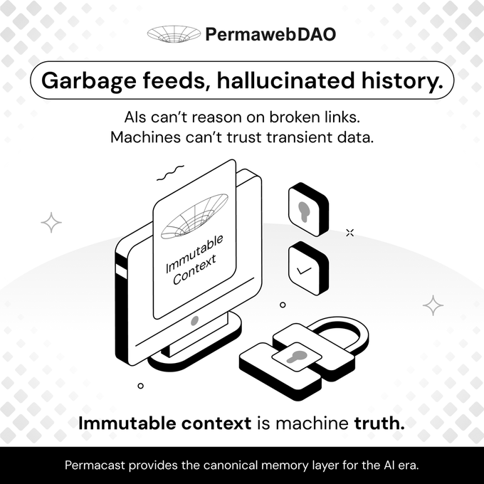 A PermawebDAO promotional graphic stating 'Garbage feeds, hallucinated history' and 'Immutable context is machine truth,' promoting Permacast as the canonical memory layer for the AI era.