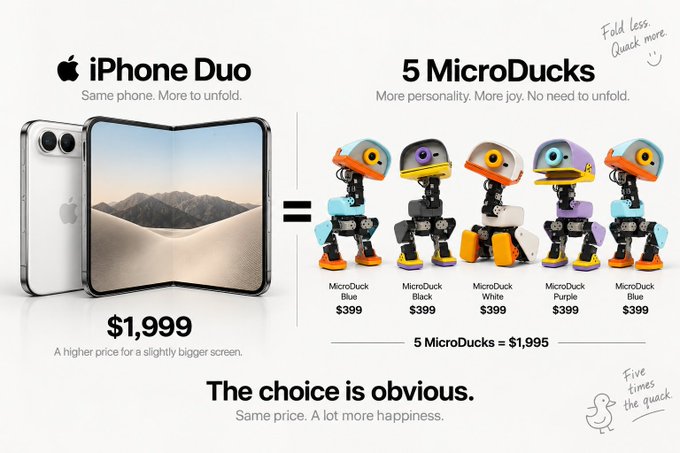 A humorous comparison advertisement shows the iPhone Duo ($1,999) on the left versus 5 MicroDucks ($399 each, totaling $1,995) on the right, with the tagline "The choice is obvious. Same price. A lot more happiness" and "Fold less. Quack more." emphasizing that buying multiple MicroDucks provides nearly the same cost as the phone but delivers greater joy, directly supporting the post's claim that microducks are incredibly cheap for the value they offer.