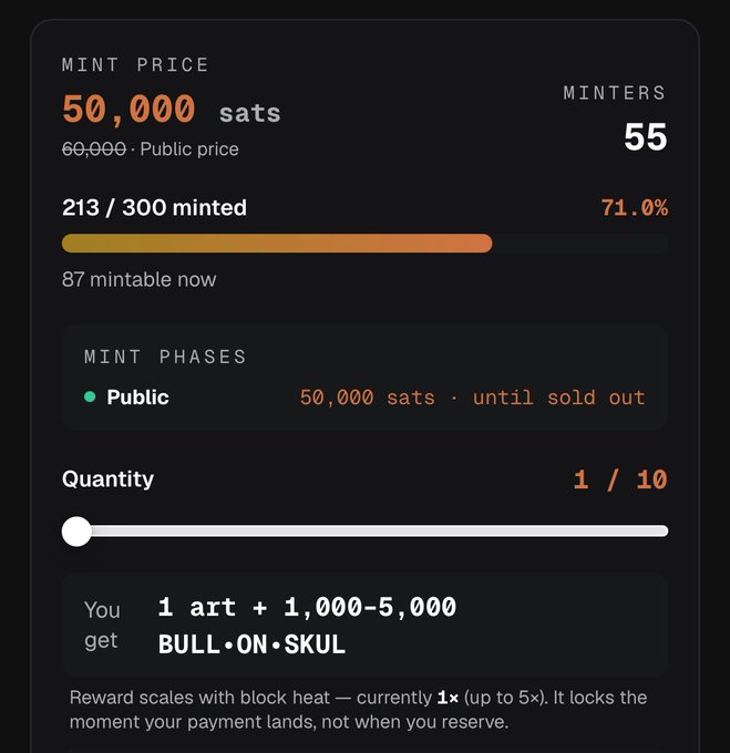A dark-themed interface displaying 'MINT PRICE 50,000 sats', '213 / 300 minted', and 'Quantity 1 / 10' for a 'BULL-ON-SKUL' collection.
