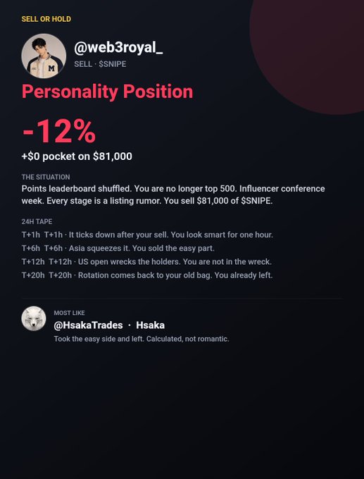 A 'SELL OR HOLD' trading report for user @web3royal_ showing a -12% drop in Personality Position and details about an $81,000 $SNIPE sell.
