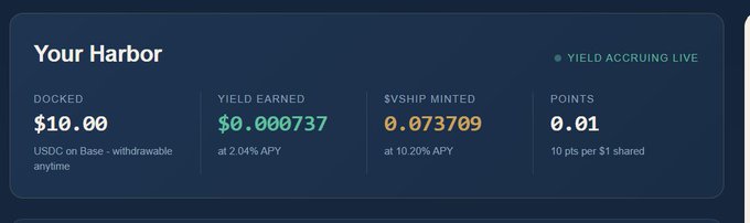 A 'Your Harbor' dashboard interface showing $10.00 docked, $0.000737 yield earned at 2.04% APY, 0.073709 $VSHIP minted at 10.20% APY, and 0.01 points.