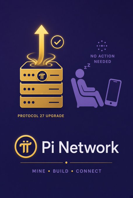A promotional graphic for 'Pi Network' announces a 'PROTOCOL 27 UPGRADE' with a gold server icon, a 'NO ACTION NEEDED' message, and the tagline 'MINE • BUILD • CONNECT'.
