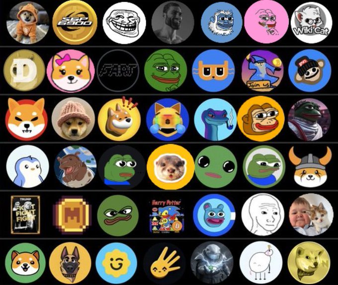 A grid of approximately 42 popular cryptocurrency memecoin icons, including Dogecoin (D), Shiba Inu, Pepe, Floki, Dogwifhat, Brett, Turbo, and others, displayed against a black background. The image accompanies a post asking which memecoin is a must-hold for 2026, serving as a visual roundup of candidates for the discussion.